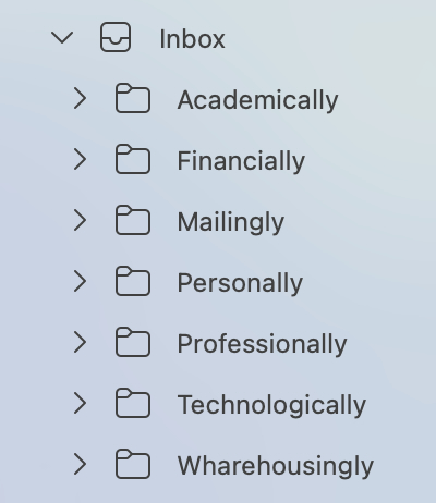 email folders
