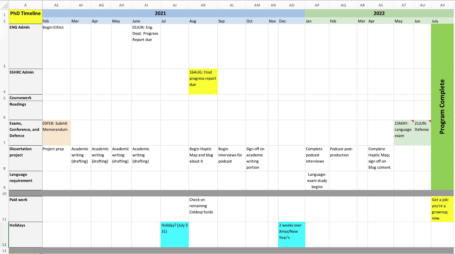 screenshot of Excel timeline